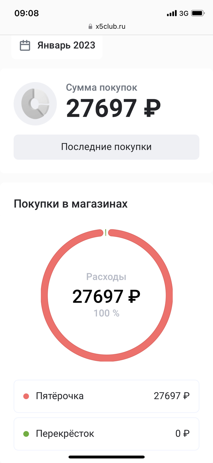 luckypari прогнозы