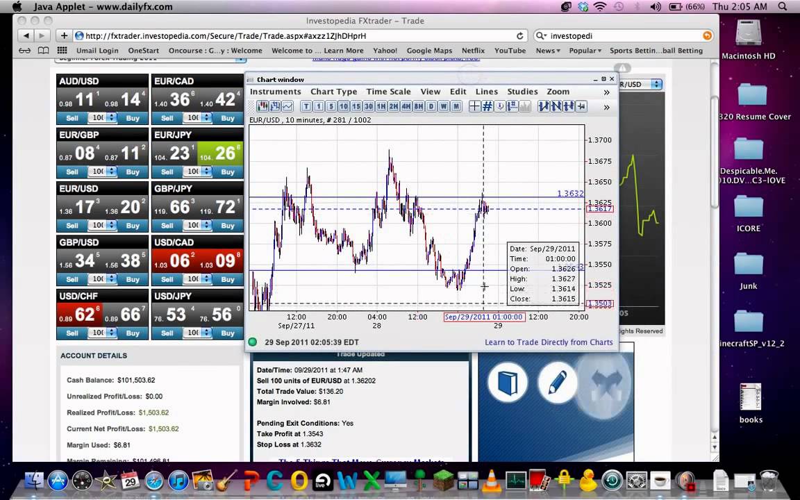 forex trading online courses
