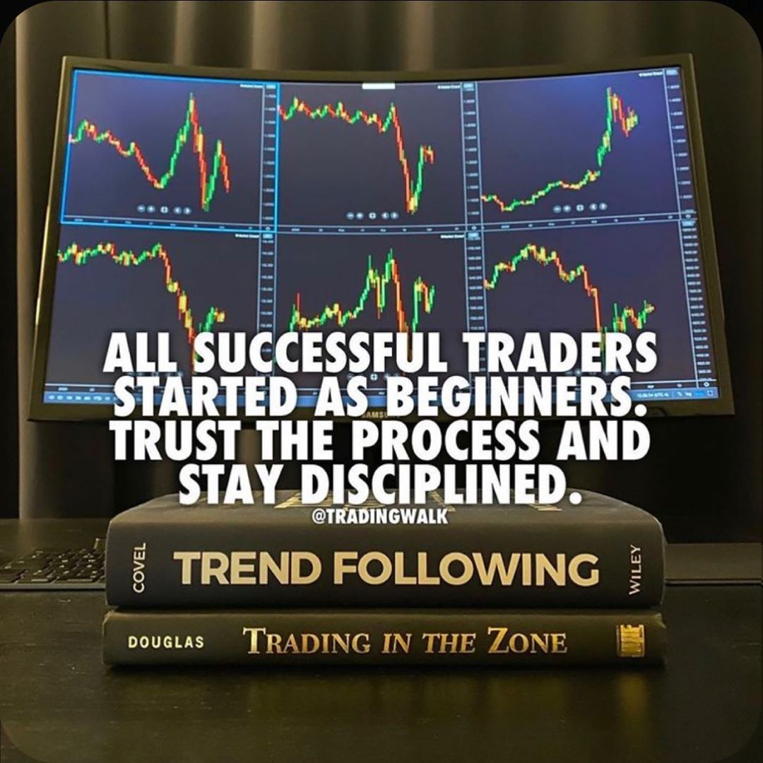 forex currency trading online