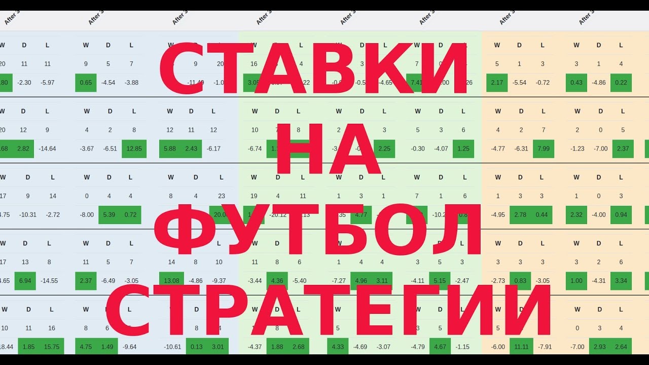 что такое депозит в казино