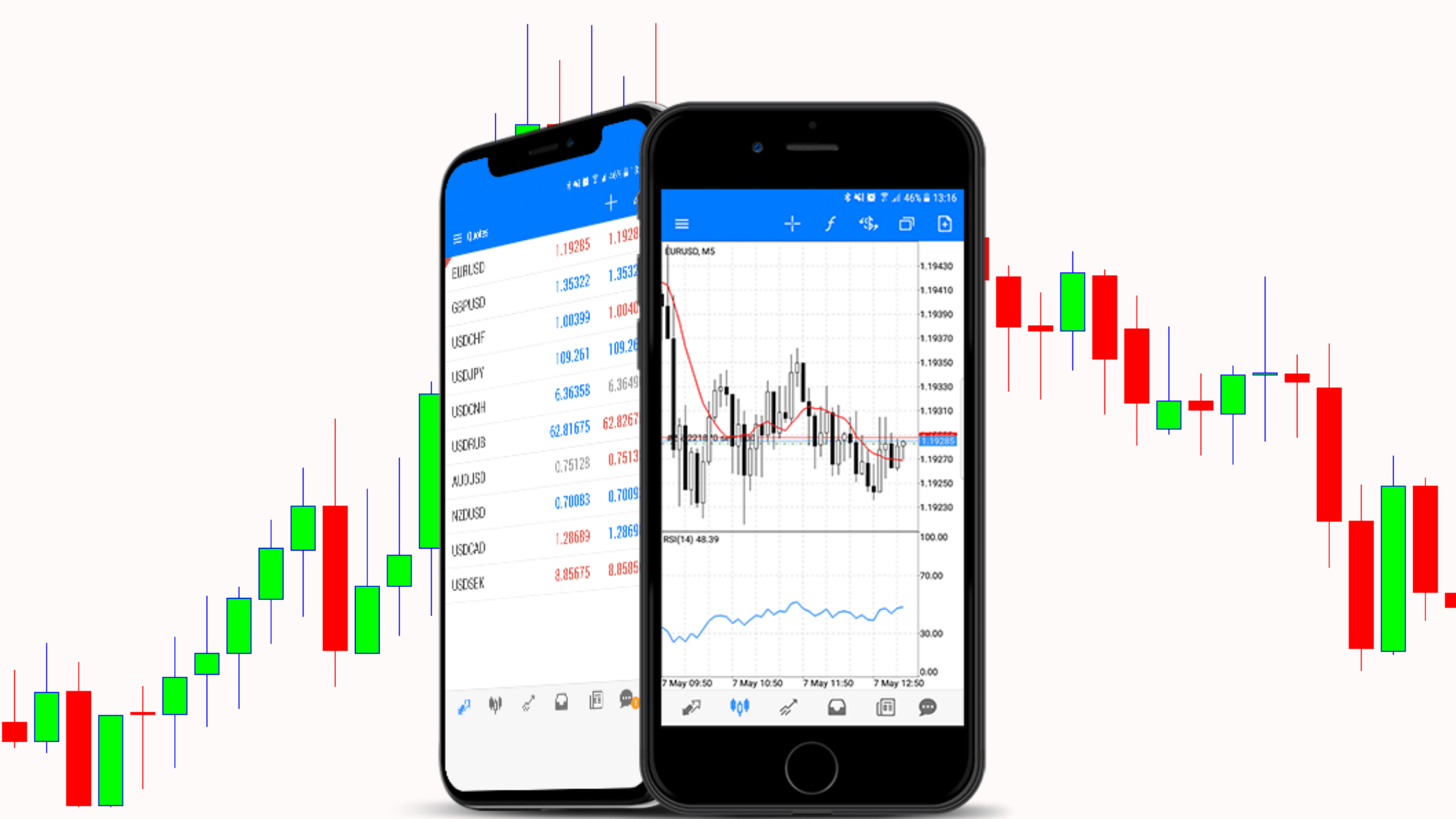 online forex trading course
