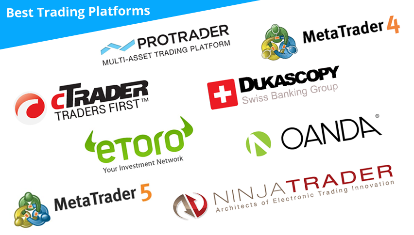 neoprofit app
