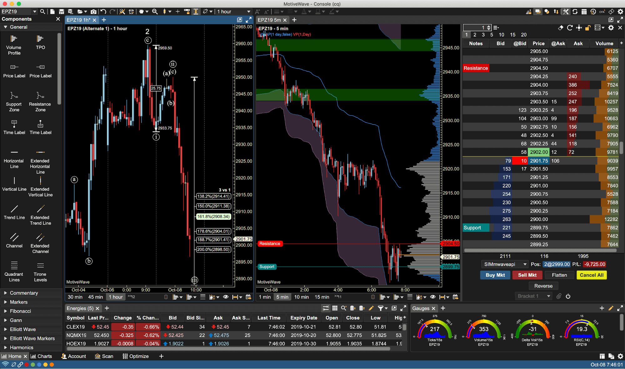 online currency forex trading
