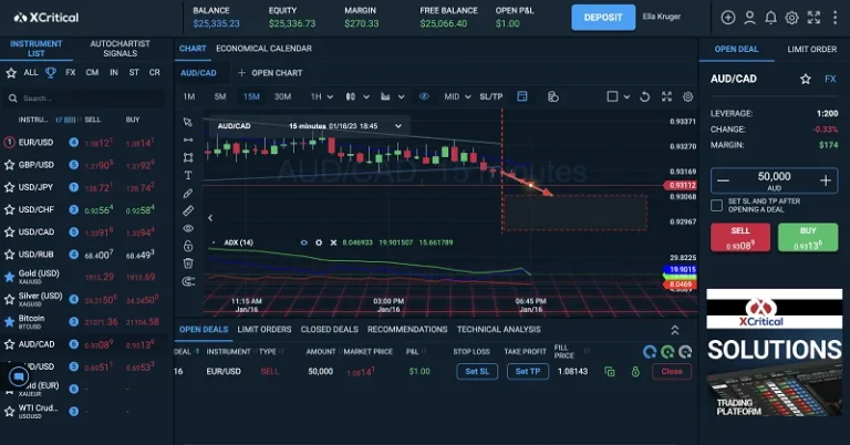 liquidity broker
