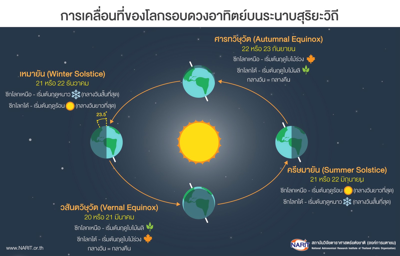 casino betflix ทางเข้าสำรอง