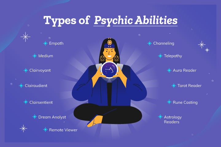medium readings free