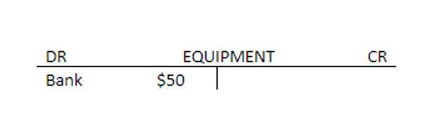 miscellaneous expenses examples