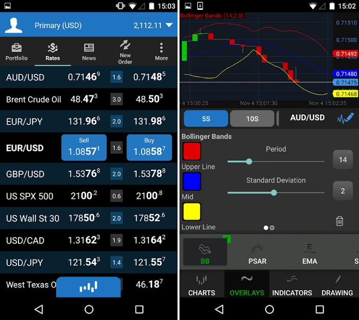 online forex trading account