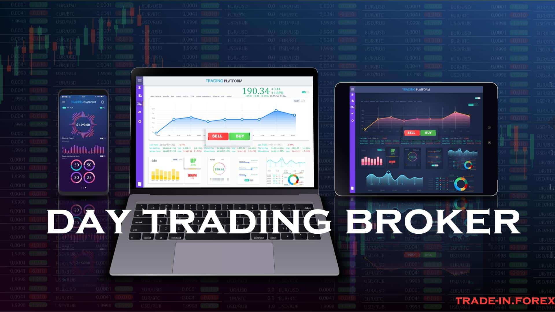 learn forex trading online