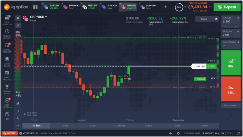 read getting started with forex trading using python online