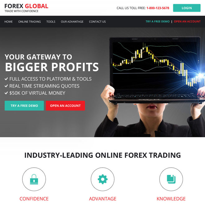 best online forex trading
