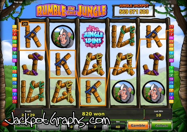 melbet vip cashback