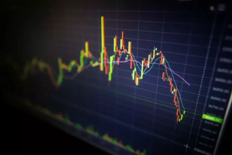 что такое форекс простым языком