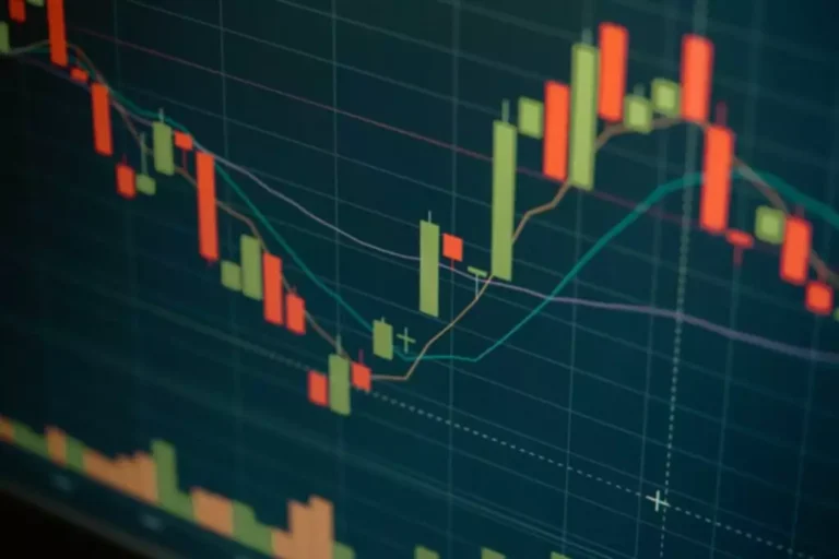 что такое форекс простым языком